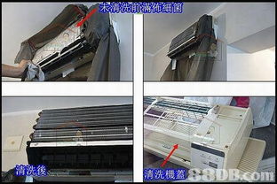 家居維修與清潔服務全面指南